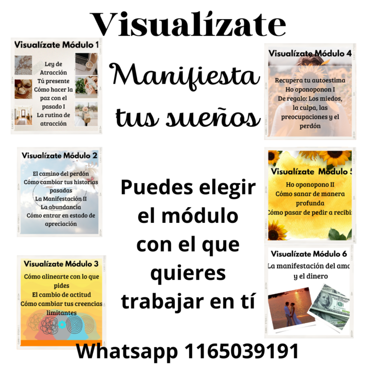 Visualizate